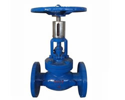 手动调节阀 手动调节阀